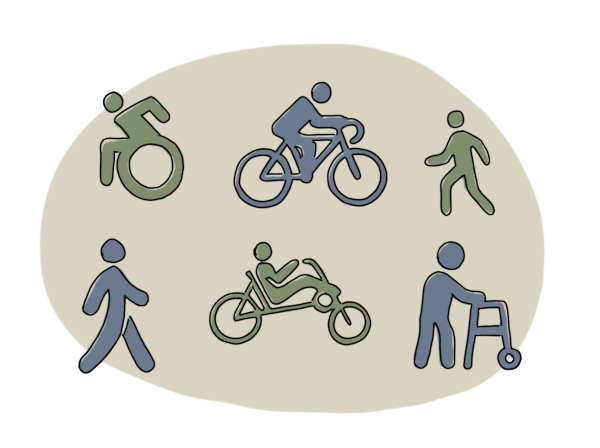 WDC Active Travel Strategy - Kilmaronock Community Council